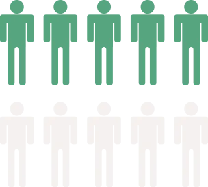 dry eye disease stat